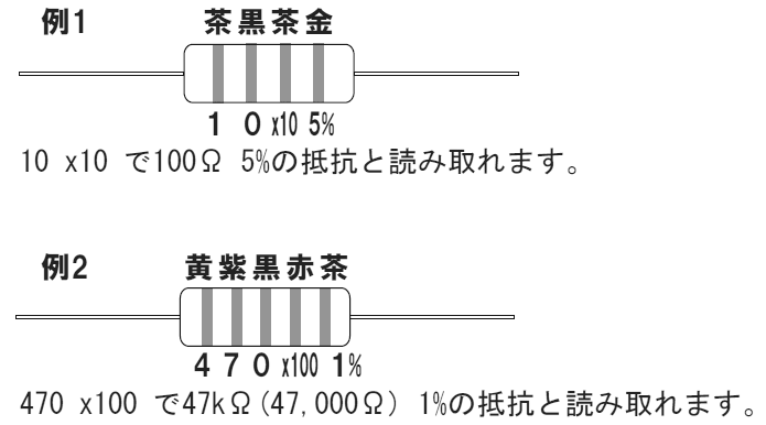 カラーコード例題